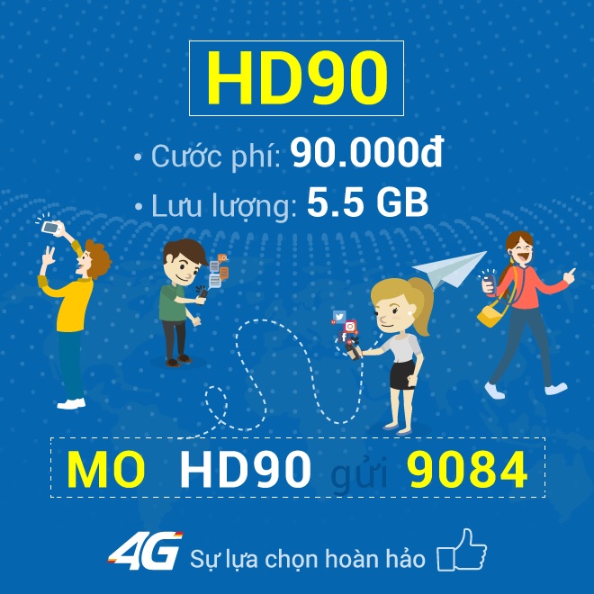 gói HD90 Mobifone
